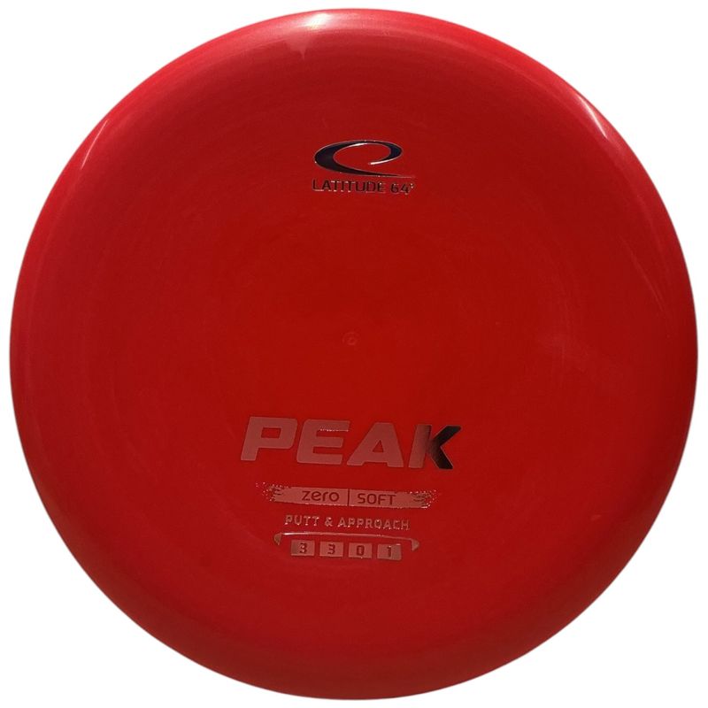 Zero Soft Peak