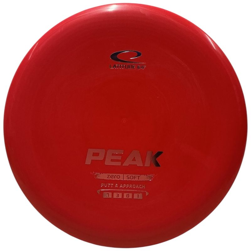 Zero Soft Peak